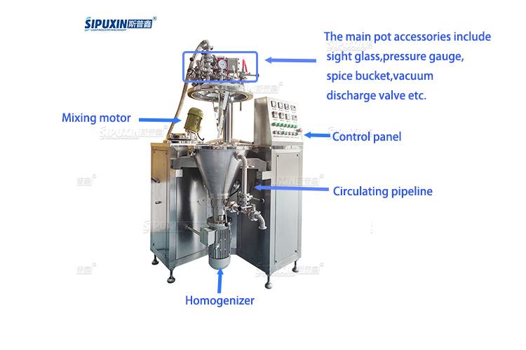 10L Cone External Sirkulasi Vakum Pengemulsi Geser Tinggi untuk Mixer Emulsifikasi Homogenizer Kosmetik Untuk Krim
