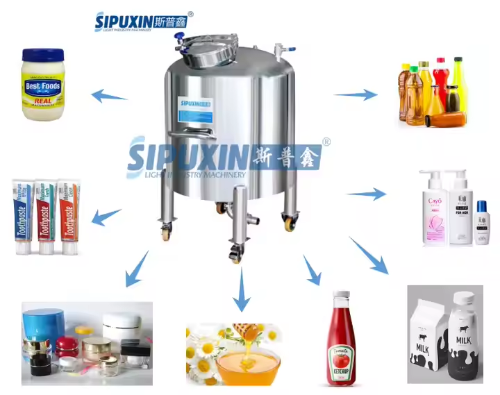 Sipuxin Disesuaikan 500 1000 liter untuk parfum alkohol stainless steel pencampuran tangki penyimpanan